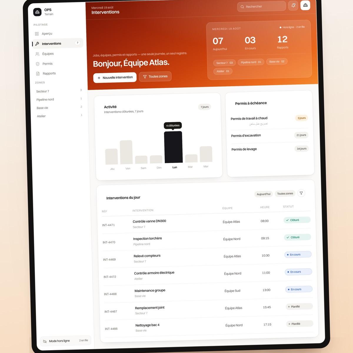 The OPS interventions screen filling the frame: the day’s register under an orange header, with the seven-day activity chart and the permits falling due beside it.